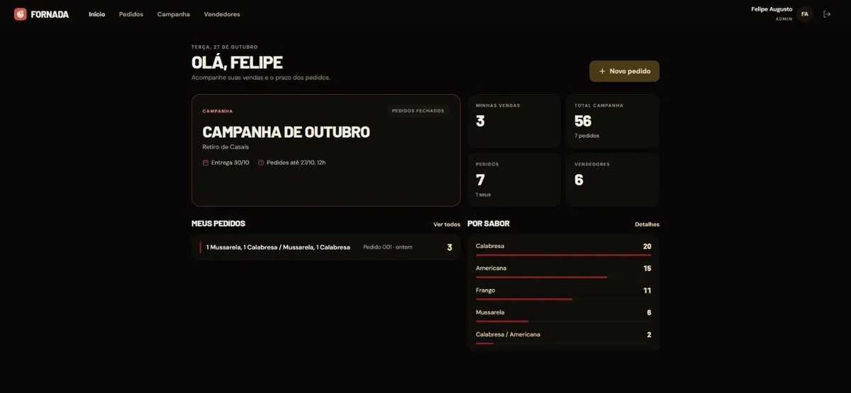 Fornada no computador